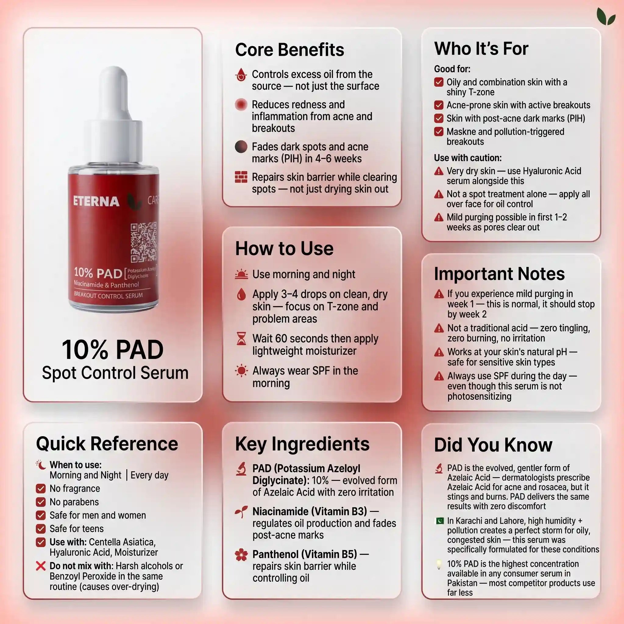 10% PAD Spot Control Serum