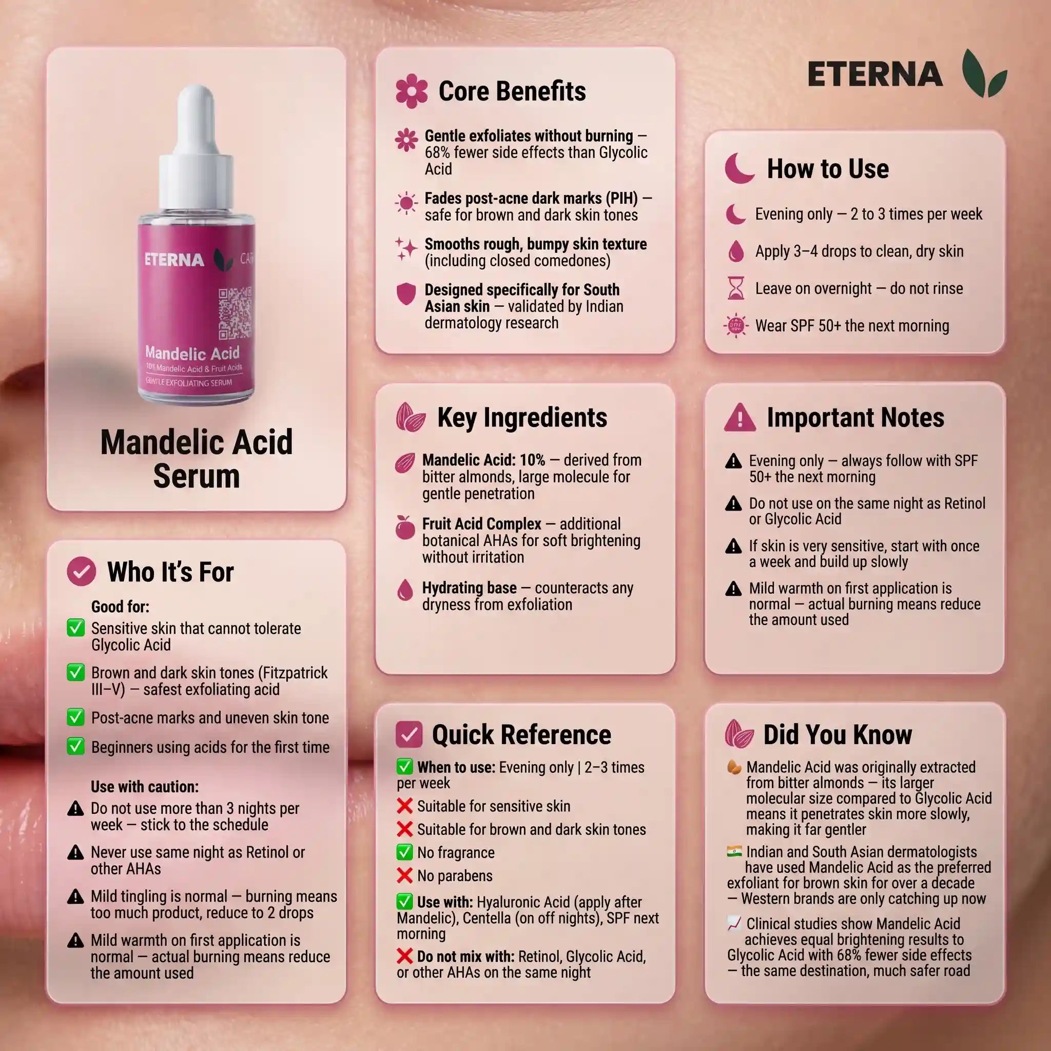 Mandelic Acid Serum