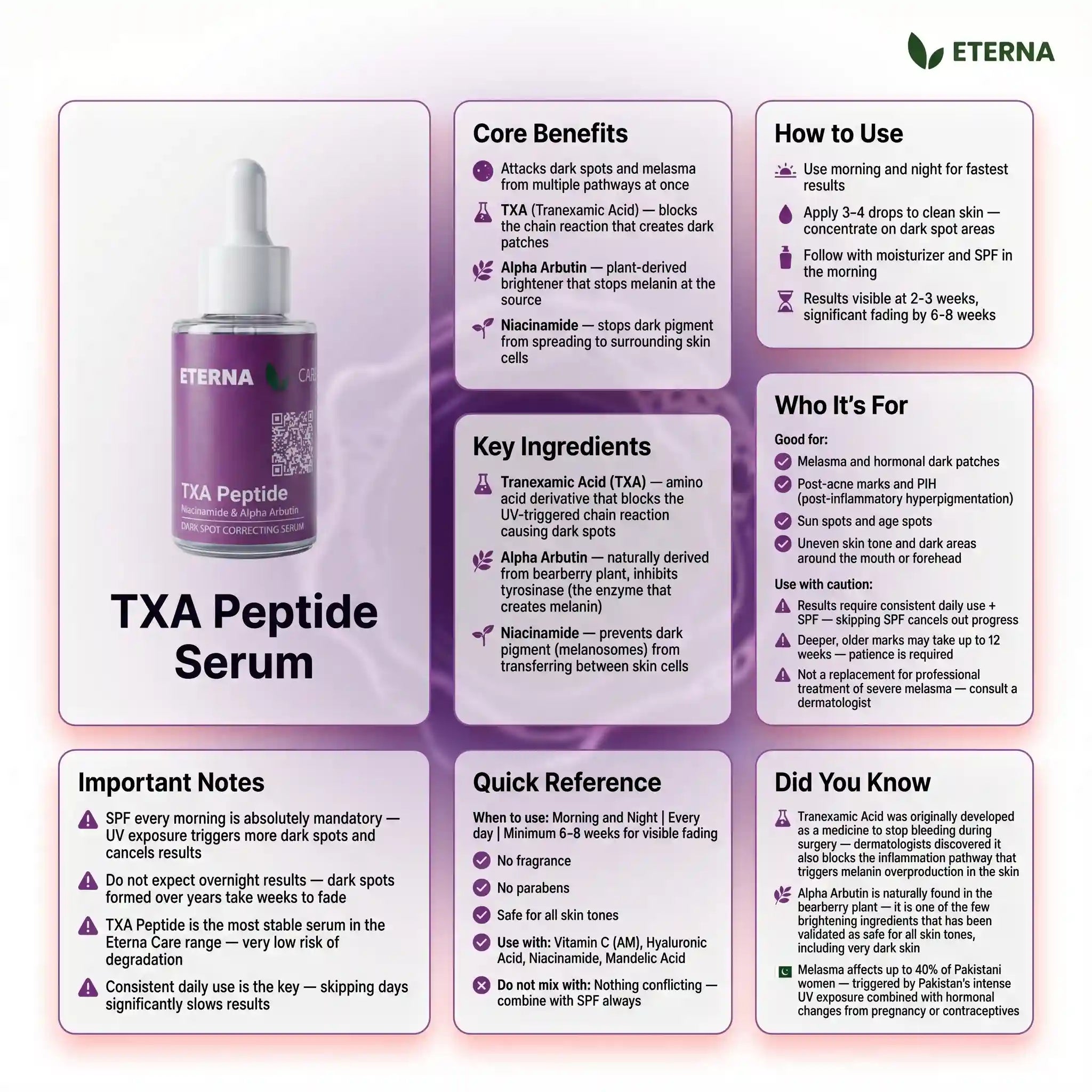 TXA Peptide Serum