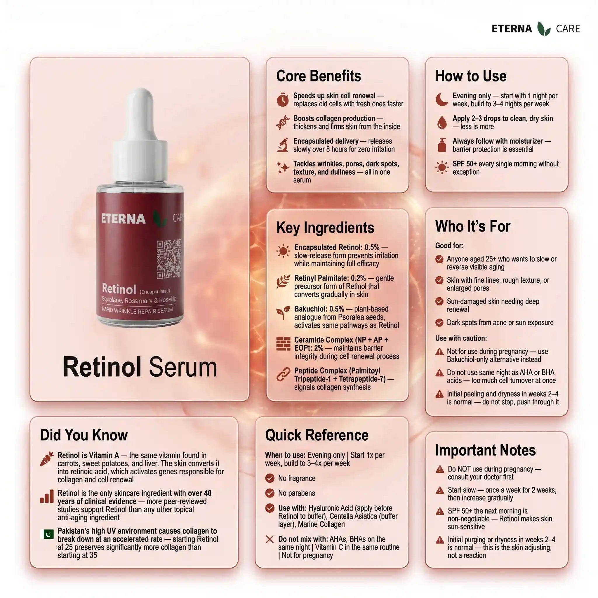 Retinol Serum