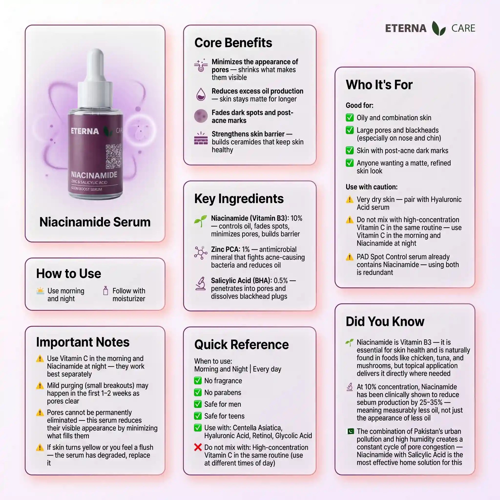 Niacinamide Serum